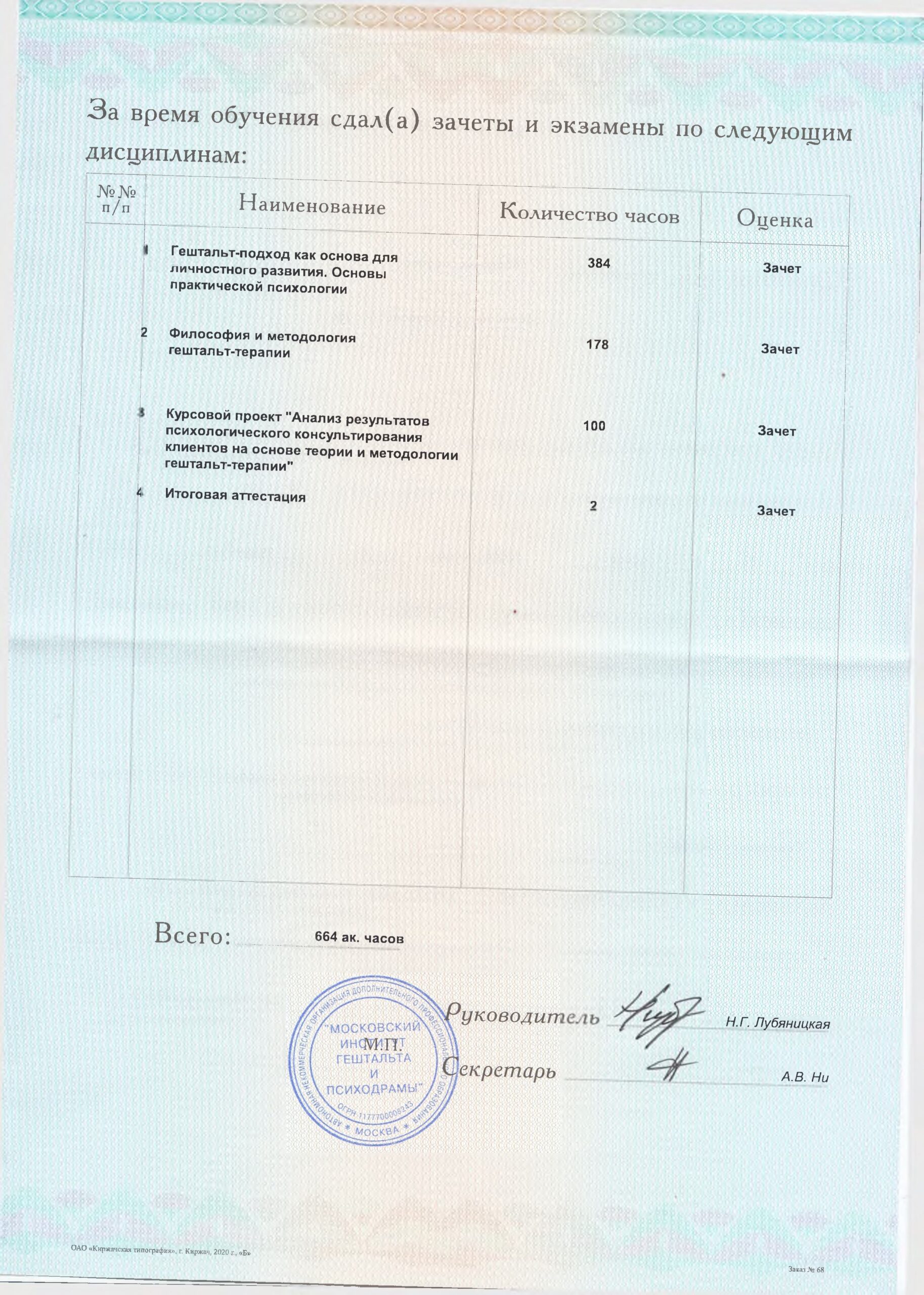 Диплом о переподготовке_Гештальт-терапия_2022-изображения-2